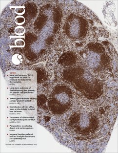  CD19 CAR Т-терапия после трансплантации аутологичных стволовых клеток у пациентов из группы неблагоприятного прогноза с рецидивом или рефрактерным течением неходжкинских В-клеточных лимфом