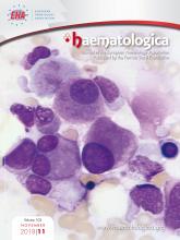 Эффективность применения Гемтузумаба озогамицина у больных острым миелоидным лейкозом. Результаты III фазы открытого клинического исследования ALFA-0701.